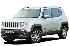 JEEP Renegade / 2017 / 5P / SUV 1.6 MJet DDCT 120cv  Business